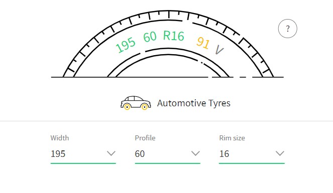 How Much is Tyre Fitting - Finding out the cost of tyre fitting with tyroola